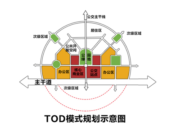 苏宁世茂璀璨云著：90万方TOD智慧城市综合体