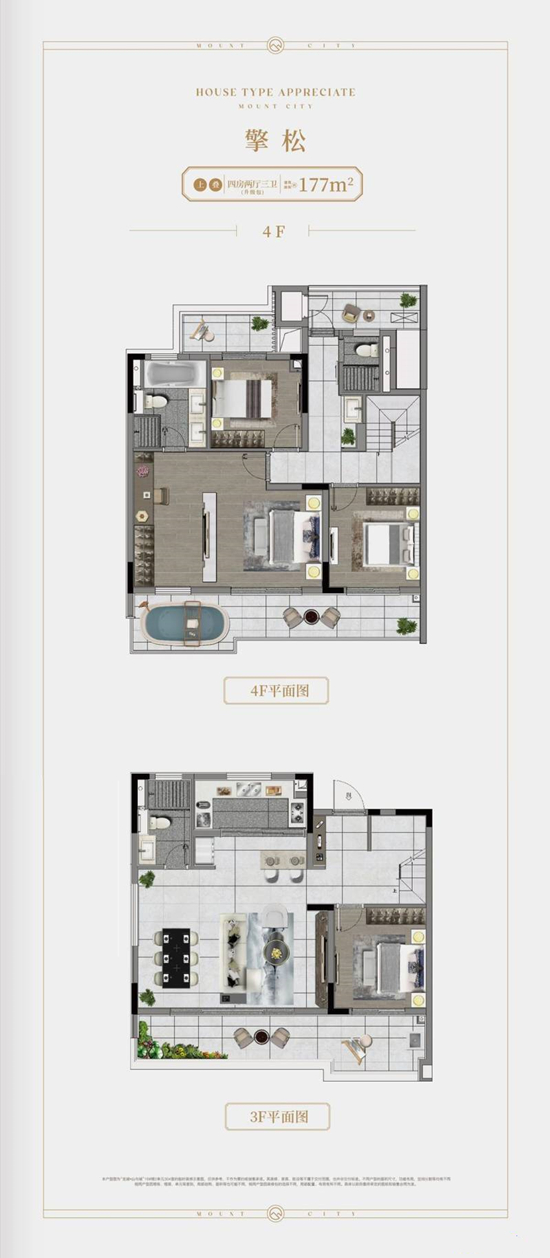 龙湖山与城177㎡上叠户型图